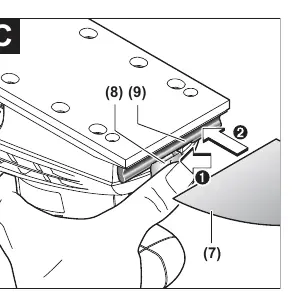 Sanding sheet installation (C).