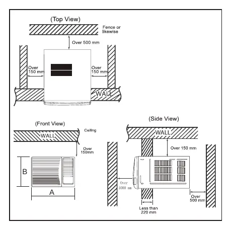 Installation clearance diagram