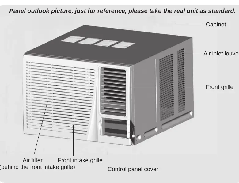 Part identification