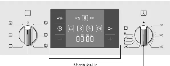 Control panel layout