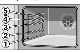 Rack levels