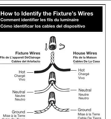Wiring identification diagram