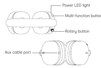 Headphone controls and port layout