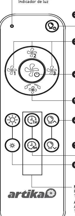Remote control button functions