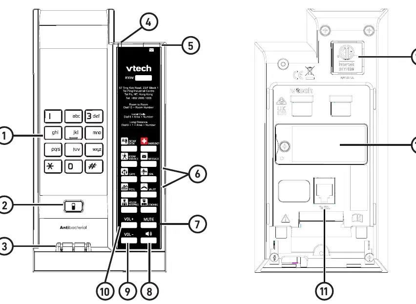 Telephone base layout