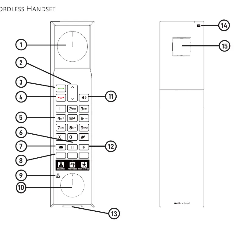 Cordless handset layout