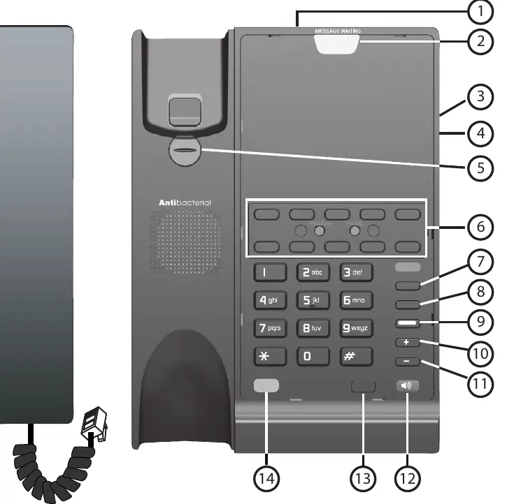 Telephone layout and controls