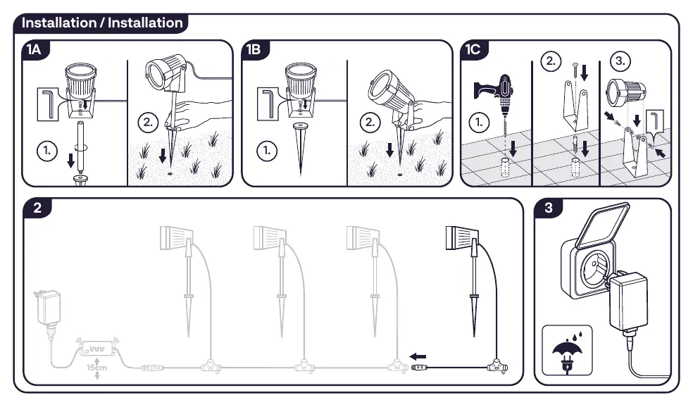 Installation methods: Ground spike (1A, 1B) and Wall mounting (1C).