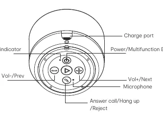 Speaker control panel and port layout