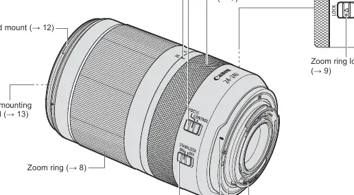 Lens parts diagram