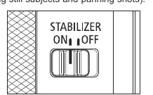 Image stabilizer switch