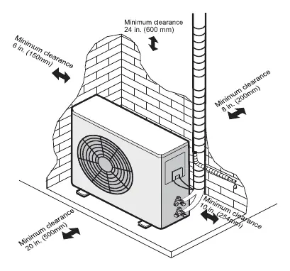 Minimum clearance requirements for the outdoor unit.