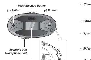 Main unit button layout and ports