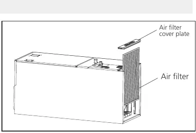 Air filter and cover plate location.