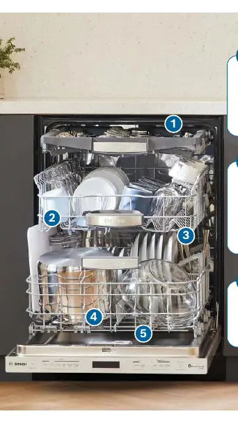 Bosch dishwasher loading and rack adjustment guide