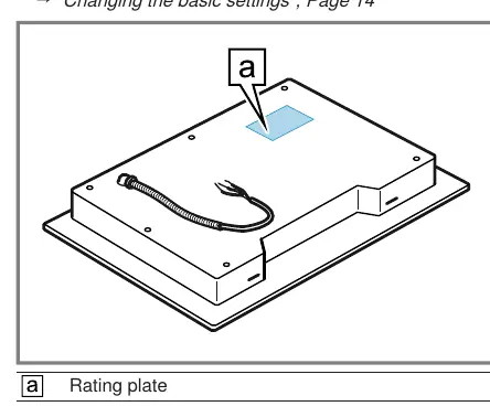 Rating plate location