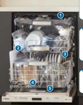 Bosch dishwasher rack and filter diagram