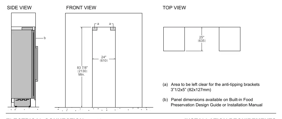 Cutout dimensions for installation.