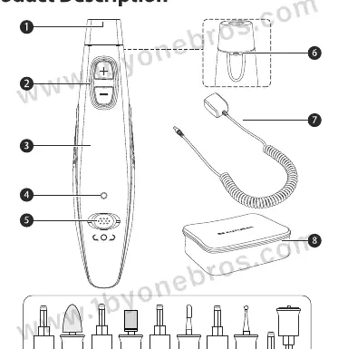 Diagram of the manicure and pedicure device and its attachments.