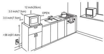 Installation clearances