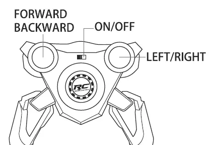 Transmitter control layout