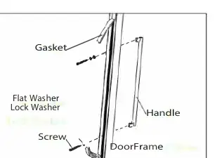Handle installation diagram