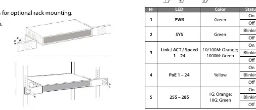 Rack mounting bracket installation