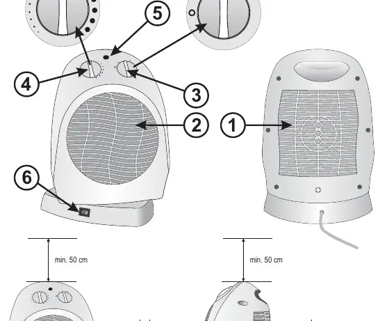 Structure of the fan heater (Figure 1)