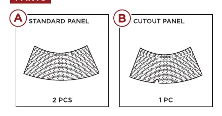 Parts list showing Standard Panel (A) and Cutout Panel (B).
