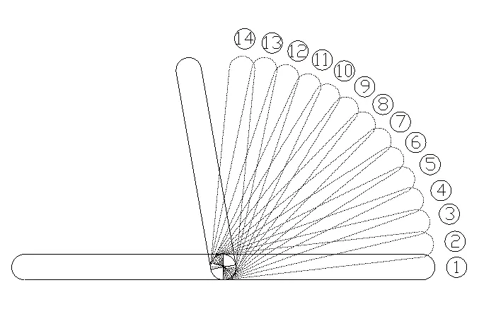 Angle adjustment stages 1-14