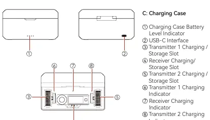 Charging case layout