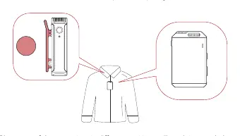 Transmitter attachment