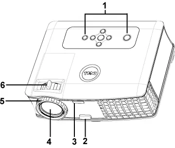 Projector overview