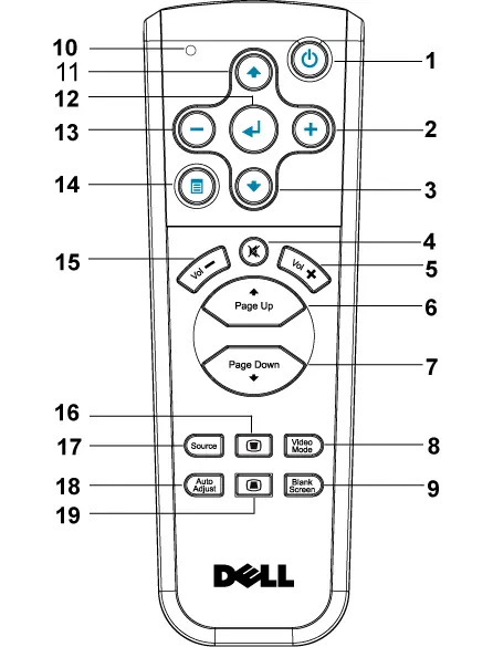 Remote control