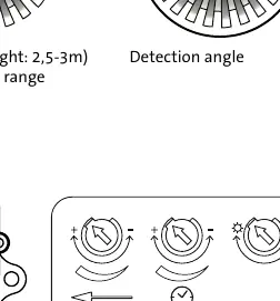 Sensor adjustment dials (SENS, TIME, LUX)