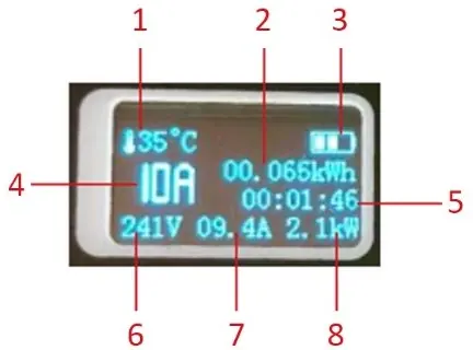 LCD display elements