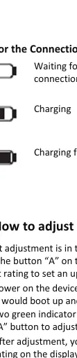 Device parts diagram with labels