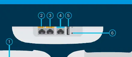 Port and button layout