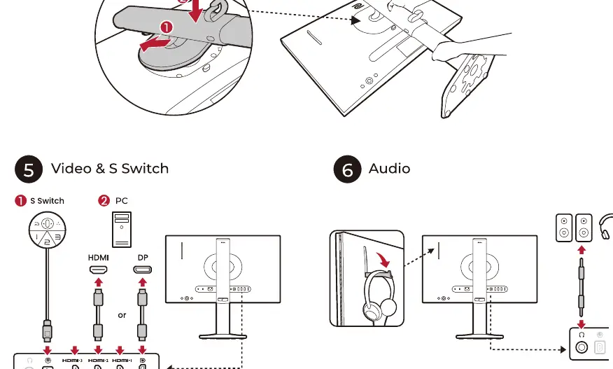 Connection diagram for S Switch, PC, and Audio