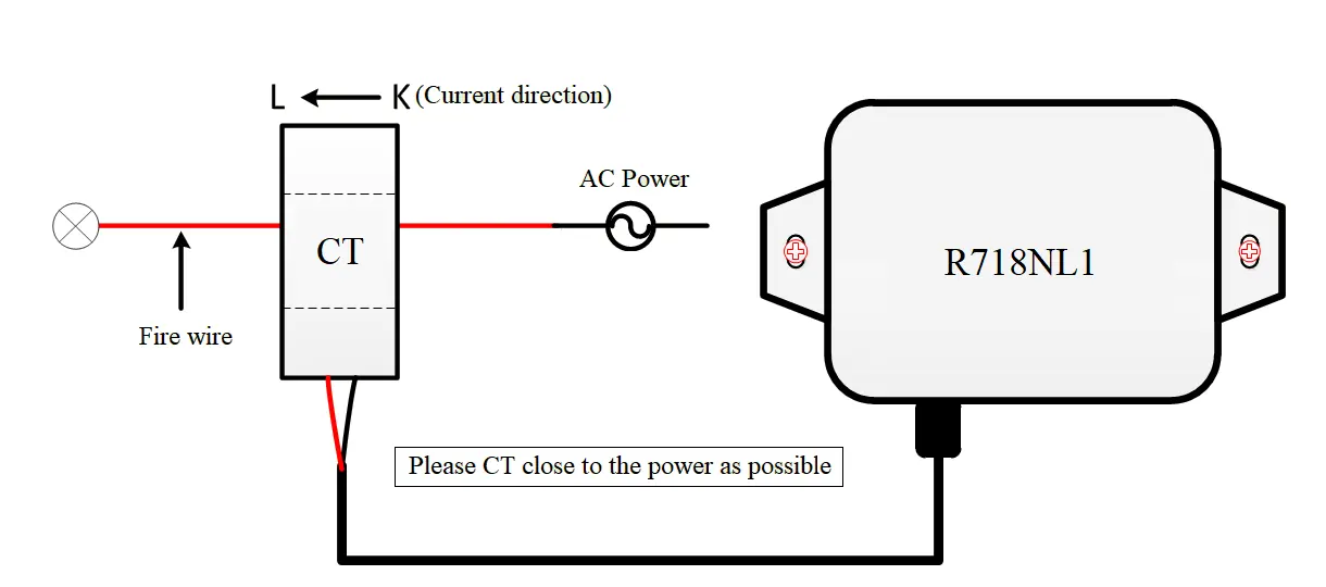 CT wiring schematic diagram