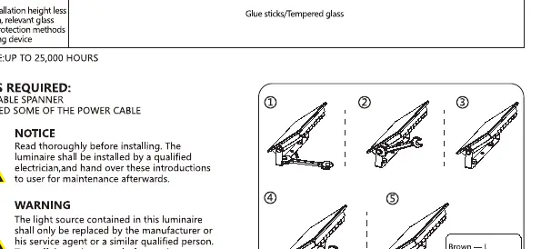 Installation steps for the LED floodlight