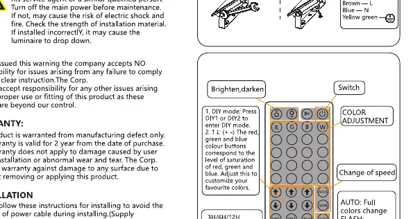 Remote control and switch operation