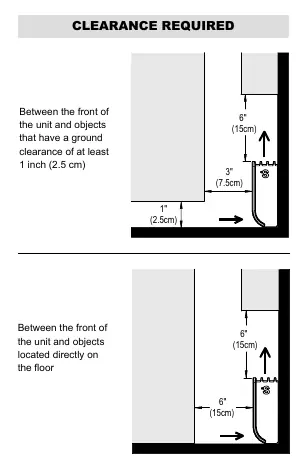 Clearance requirements for the baseboard heater