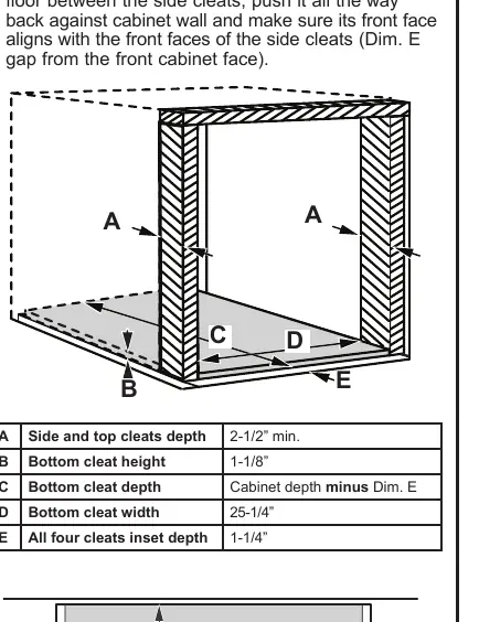 Flush mount installation interior preparation