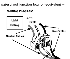Wiring diagram showing connections for Neutral, Live, and Earth cables.