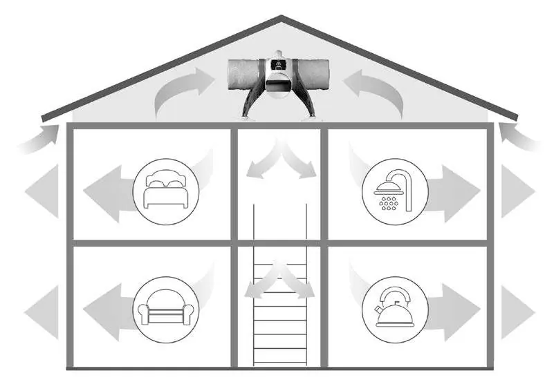 Typical installation diagram