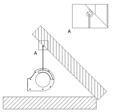 Hanging method