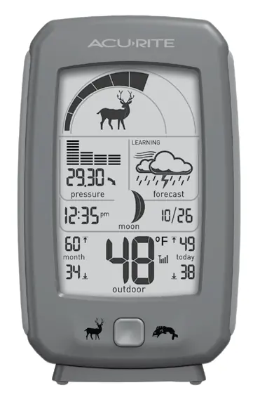 Weather station display layout