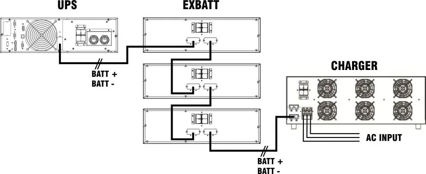 Wiring diagram for connecting the Charger to the UPS and Battery Bank (EXBATT).
