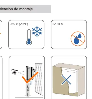 Mounting clearance requirements